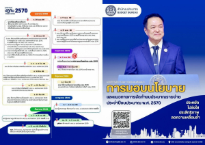 มรภ.เทพสตรี ร่วมการประชุมสัมมนาการมอบนโยบายและแนวทางการจัดทำงบประมาณรายจ่าย ประจำปีงบประมาณ พ.ศ. 2570