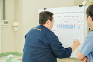 มรภ.เทพสตรี จัดแสดงวิสัยทัศน์และลงคะแนนหยั่งเสียงผู้มีสิทธิเข้ารับการสรรหาเป็นคณบดีคณะวิทยาศาสตร์และเทคโนโลยี