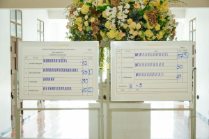 มรภ.เทพสตรี จัดเลือกตั้งกรรมการสรรหาอธิการบดีมหาวิทยาลัยราชภัฏเทพสตรี จากสายวิชาการ และสายสนับสนุน