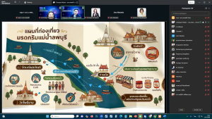 มรภ.เทพสตรี จัดประชุมคณะทำงานโครงการ Creative Economy Riverside Heritageฯ เตรียมพร้อมการจัดกิจกรรม 27 มิถุนายน 2569