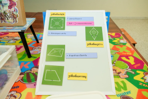 มรภ.เทพสตรี เปิดโครงการ Play & Learn Corner เสริมทักษะครู 3 จังหวัด พัฒนาสื่อการเรียนรู้ยุคใหม่