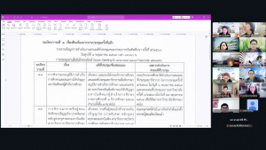 มรภ.เทพสตรี จัดประชุมคณะกรรมการบัณฑิตศึกษา ครั้งที่ 6/2569