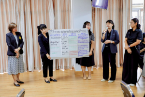 คณะครุศาสตร์ มรภ.เทพสตรี จัดอบรมเชิงปฏิบัติการ ยกระดับสมรรถนะครู 3 จังหวัด มุ่งสร้าง ความฉลาดรู้ สู่ผู้เรียน