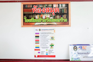 สำนักวิทยบริการฯ มรภ.เทพสตรี ลงพื้นที่พัฒนาห้องสมุดโรงเรียนบ้านวังขอนขว้าง พร้อมลงนาม MOU ร่วมสร้างสังคมแห่งการเรียนรู้