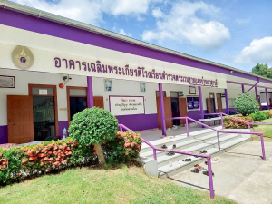 มรภ.เทพสตรี จัดค่าย Play and Learn เพลิน ๆ กับ TRU ยกระดับคุณภาพการศึกษา รร.ตชด.บ้านเขาสารภี และ รร.ตชด.วังศรีทอง