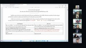 การประชุม คกก.บริหารการวิจัย มรภ.เทพสตรี ครั้งที่ 4/2569