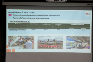 มรภ.เทพสตรี ร่วมต้อนรับ องคมนตรี เยี่ยมชมโครงการโรงเรียนทักษะพิพัฒน์ โครงการโรงเรียนผู้นำชุมชนประโยชน์สุข จ.สระบุรี และเปิดอาคาร Logistics Academy สระบุรี ยกระดับมาตรฐานโลจิสติกส์ไทยสู่สากล