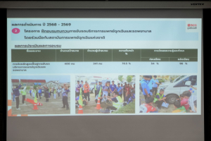 มรภ.เทพสตรี ร่วมต้อนรับ องคมนตรี เยี่ยมชมโครงการโรงเรียนทักษะพิพัฒน์ โครงการโรงเรียนผู้นำชุมชนประโยชน์สุข จ.สระบุรี และเปิดอาคาร Logistics Academy สระบุรี ยกระดับมาตรฐานโลจิสติกส์ไทยสู่สากล