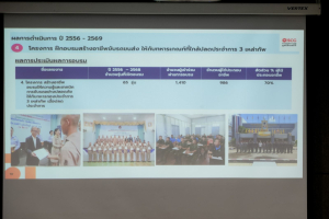 มรภ.เทพสตรี ร่วมต้อนรับ องคมนตรี เยี่ยมชมโครงการโรงเรียนทักษะพิพัฒน์ โครงการโรงเรียนผู้นำชุมชนประโยชน์สุข จ.สระบุรี และเปิดอาคาร Logistics Academy สระบุรี ยกระดับมาตรฐานโลจิสติกส์ไทยสู่สากล