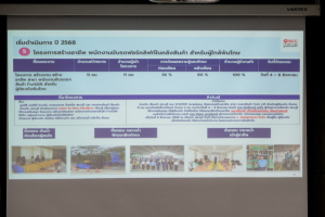 มรภ.เทพสตรี ร่วมต้อนรับ องคมนตรี เยี่ยมชมโครงการโรงเรียนทักษะพิพัฒน์ โครงการโรงเรียนผู้นำชุมชนประโยชน์สุข จ.สระบุรี และเปิดอาคาร Logistics Academy สระบุรี ยกระดับมาตรฐานโลจิสติกส์ไทยสู่สากล