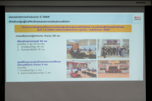 มรภ.เทพสตรี ร่วมต้อนรับ องคมนตรี เยี่ยมชมโครงการโรงเรียนทักษะพิพัฒน์ โครงการโรงเรียนผู้นำชุมชนประโยชน์สุข จ.สระบุรี และเปิดอาคาร Logistics Academy สระบุรี ยกระดับมาตรฐานโลจิสติกส์ไทยสู่สากล