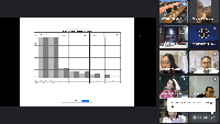 การประชุม คกก.บัณฑิตศึกษา ครั้งที่ 10/64
