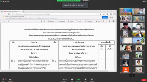สภาคณาจารย์ฯ จัดประชาพิจารณ์ร่างประกาศ มรท. เรื่อง กำหนดขอบข่ายภาระงาน และเกณฑ์ภาระงานของคณาจารย์ประจำ ซึ่งดำรงตำแหน่งทางวิชาการ