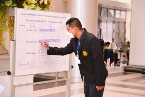 การลงคะแนนหยั่งเสียงผู้มีสิทธิเข้ารับการสรรหาให้ดำรงตำแหน่งอธิการบดี มรท.
