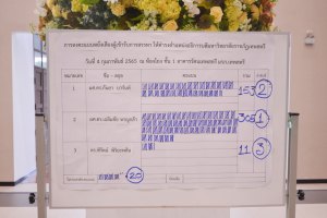 การลงคะแนนหยั่งเสียงผู้มีสิทธิเข้ารับการสรรหาให้ดำรงตำแหน่งอธิการบดี มรท.