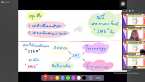 รร.สาธิต มรท. จัดอบรมโครงการค่ายพัฒนาทักษะบูรณาการคณิตศาสตร์และวิทยาศาสตร์