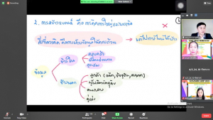 รร.สาธิต มรท. จัดอบรมโครงการค่ายพัฒนาทักษะบูรณาการคณิตศาสตร์และวิทยาศาสตร์