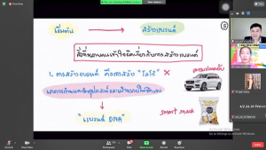 รร.สาธิต มรท. จัดอบรมโครงการค่ายพัฒนาทักษะบูรณาการคณิตศาสตร์และวิทยาศาสตร์