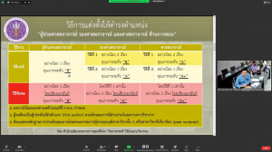 สบท.จัดสัมมนาโอกาสและทางเลือกสำหรับอาจารย์ มรท.ในการเข้าสู่ตำแหน่งทางวิชาการ