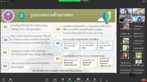 สบท.จัดสัมมนาโอกาสและทางเลือกสำหรับอาจารย์ มรท.ในการเข้าสู่ตำแหน่งทางวิชาการ