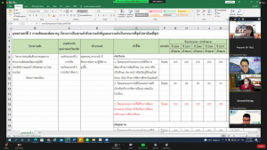 การประชุม คกก.ปรับปรุงแผนยุทธศาสตร์ มรท. ด้านการผลิตและพัฒนาครู