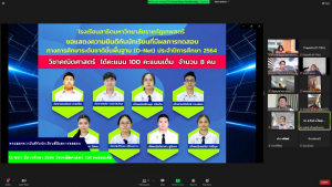 การประชุม คกก.สถานศึกษาขั้นพื้นฐาน รร.สาธิต มรท. ครั้งที่ 1/65