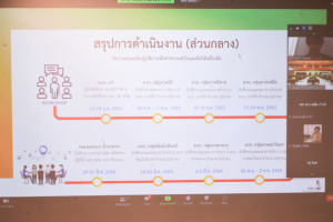 มรท.เข้าร่วมการอบรมเชิงปฏิบัติการทักษะอาจารย์ที่ปรึกษาเพื่อพัฒนา Soft Skills นักศึกษา ด้วยกระบวนการวิศวกรสังคม