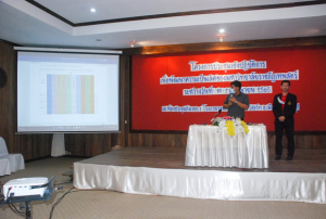 มรท.จัดประชุมปฏิบัติการเพื่อพัฒนามหาวิทยาลัยราชภัฏเทพสตรี
