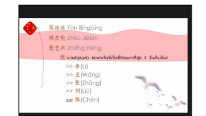 สำนักวิทยบริการฯ จัดอบรมโครงการส่งเสริมสมรรถนะและทักษะด้านดิจิทัล ครั้งที่ 2