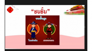 สำนักวิทยบริการฯ จัดอบรมโครงการส่งเสริมสมรรถนะและทักษะด้านดิจิทัล ครั้งที่ 2