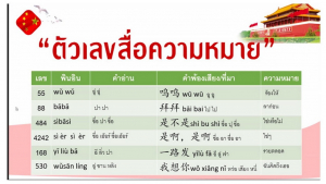 สำนักวิทยบริการฯ จัดอบรมโครงการส่งเสริมสมรรถนะและทักษะด้านดิจิทัล ครั้งที่ 2