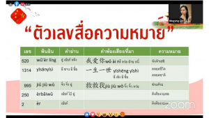 สำนักวิทยบริการฯ จัดอบรมโครงการส่งเสริมสมรรถนะและทักษะด้านดิจิทัล ครั้งที่ 2