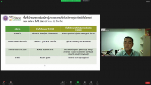 การประชุมหารือแนวทางการดำเนินงานตามแนวทางคูปองวิทย์เพื่อโอทอปฯ