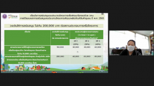 การประชุมหารือแนวทางการดำเนินงานตามแนวทางคูปองวิทย์เพื่อโอทอปฯ