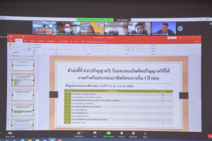 มรท.รับการตรวจประเมินคุณภาพการศึกษาภายใน ระดับหลักสูตร ประจำปีการศึกษา 2564