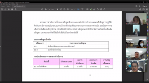 มรท.รับการตรวจประเมินคุณภาพการศึกษาภายใน ระดับหลักสูตร ประจำปีการศึกษา 2564