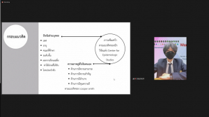 วจก.จัดประชุมวิชาการระดับชาติ ครั้งที่ 7 นานาชาติ ครั้งที่ 4