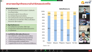 มรท.จัดบรรยายพิเศษรายงานการศึกษาระบบอุดมศึกษาไทยในบริบทของประเทศพัฒนาแล้ว