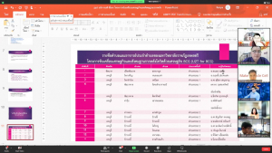 มรท. จัดประชุมหารือการดำเนินงานโครงการ U2T for BCG