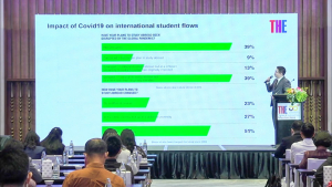 ผู้บริหาร มรท. ร่วมการประชุมสัมมนา THE Thailand & Southeast Asia Masterclass