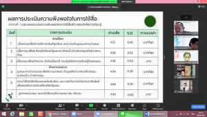 มนส.จัดการประกวดนำเสนอผลงานทางวิชาการนักศึกษาระดับชาติ ด้านมนุษยศาสตร์และสังคมศาสตร์ ครั้งที่ 2