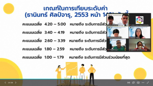 มนส.จัดการประกวดนำเสนอผลงานทางวิชาการนักศึกษาระดับชาติ ด้านมนุษยศาสตร์และสังคมศาสตร์ ครั้งที่ 2