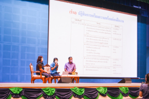 วจก.จัดประชุมชี้แจงแนวทางการฝึกประสบการณ์วิชาชีพ นศ.ภาคปกติ ชั้นปีที่ 4