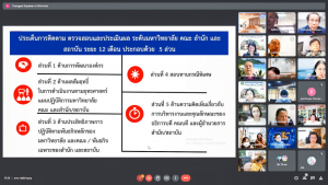 ผู้บริหาร มรท. และผู้เกี่ยวข้อง ร่วมรับฟังการแจ้งผลการติดตาม ตรวจสอบฯ ปีงบประมาณ พ.ศ.2565 ระยะ 6 เดือน