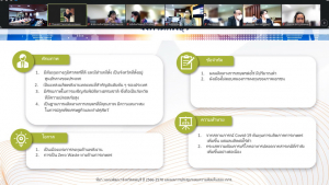 มรท. จัดประชุมวิพากษ์แผนพัฒนาเศรษฐกิจภาคเอกชนระดับภูมิภาค พ.ศ.2566 - 2570 จังหวัดลพบุรี