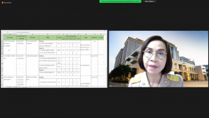 คณะวิทยาการจัดการจัดประชุมปรับปรุงแผนยุทธศาสตร์ พ.ศ.2566 - 2570