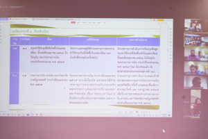 การประชุม คกก.ตรวจสอบประจำมหาวิทยาลัยราชภัฏเทพสตรี ครั้งที่ 7/65