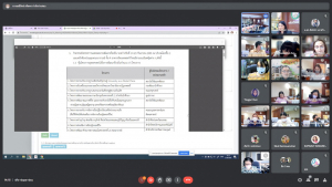 การประชุม คกก.บริหาร มรท. วาระพิเศษ ครั้งที่ 3/65