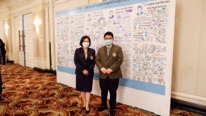 ผู้บริหาร มรท. ร่วมการสัมมนาการจัดทำงบประมาณเชิงยุทธศาสตร์ เพื่อขับเคลื่อนมหาวิทยาลัยไทยสู่เวทีโลก