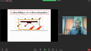 มรท. จัดสัมมนาวิชาการ ก้าวสู่การเป็นมหาวิทยาลัยเพื่อการเรียนรู้ตลอดชีวิตในระบบคลังหน่วยกิต